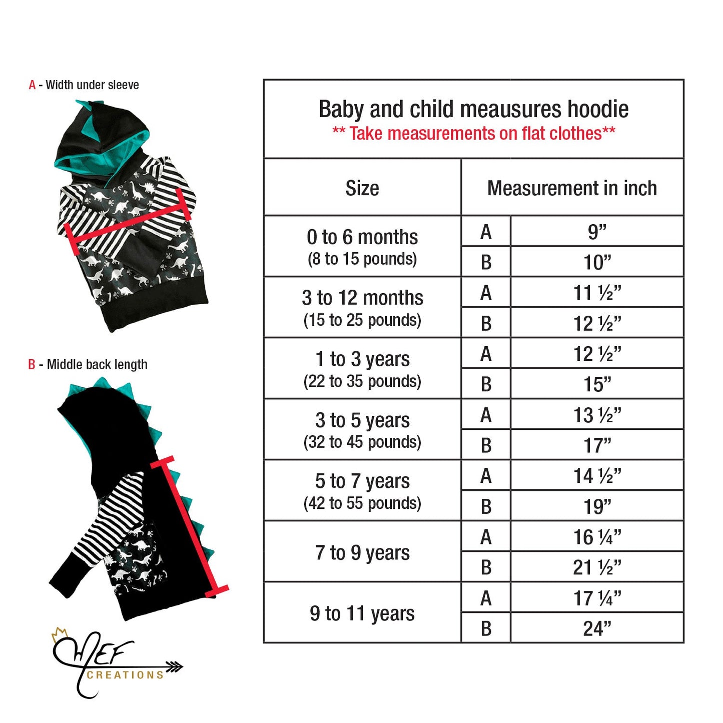 Ensemble garçon hoodie et pantalon, ancres, LIQUIDATION, 1 à 3 ans