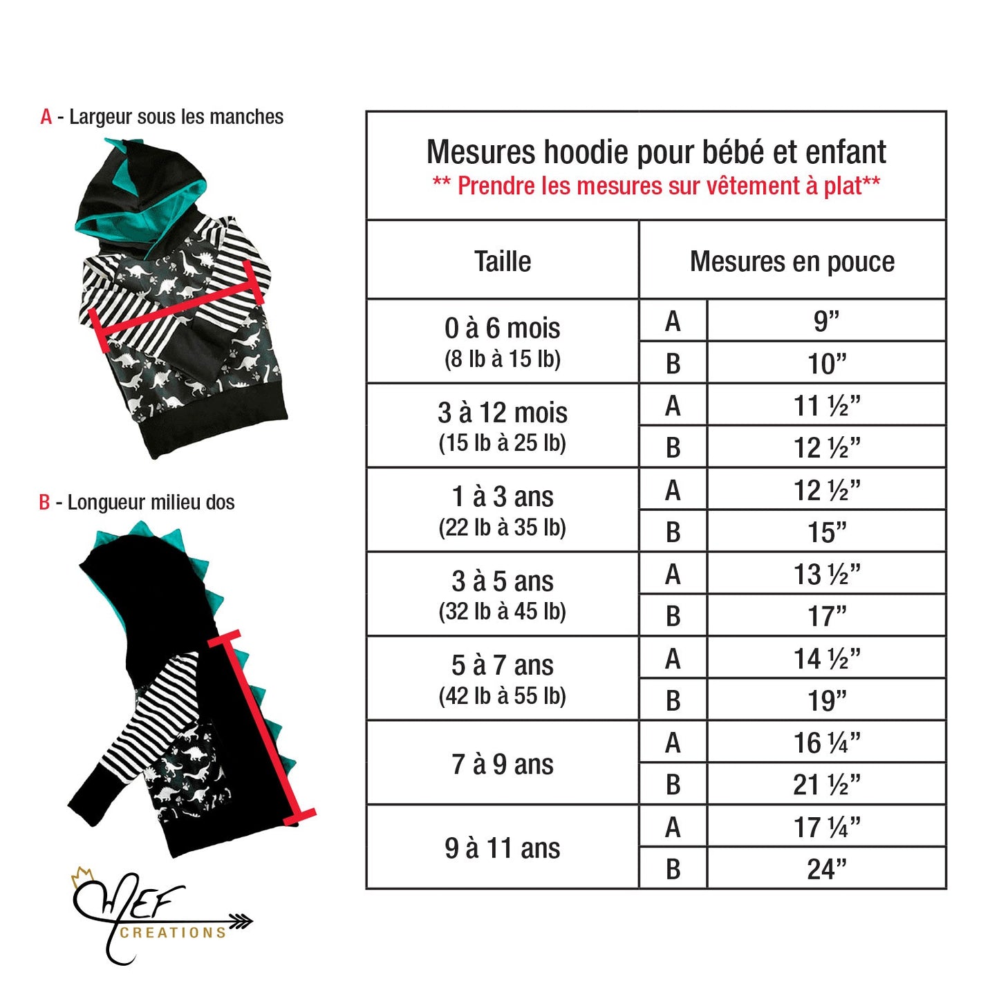 Ensemble garçon hoodie et pantalon, ancres, LIQUIDATION, 1 à 3 ans