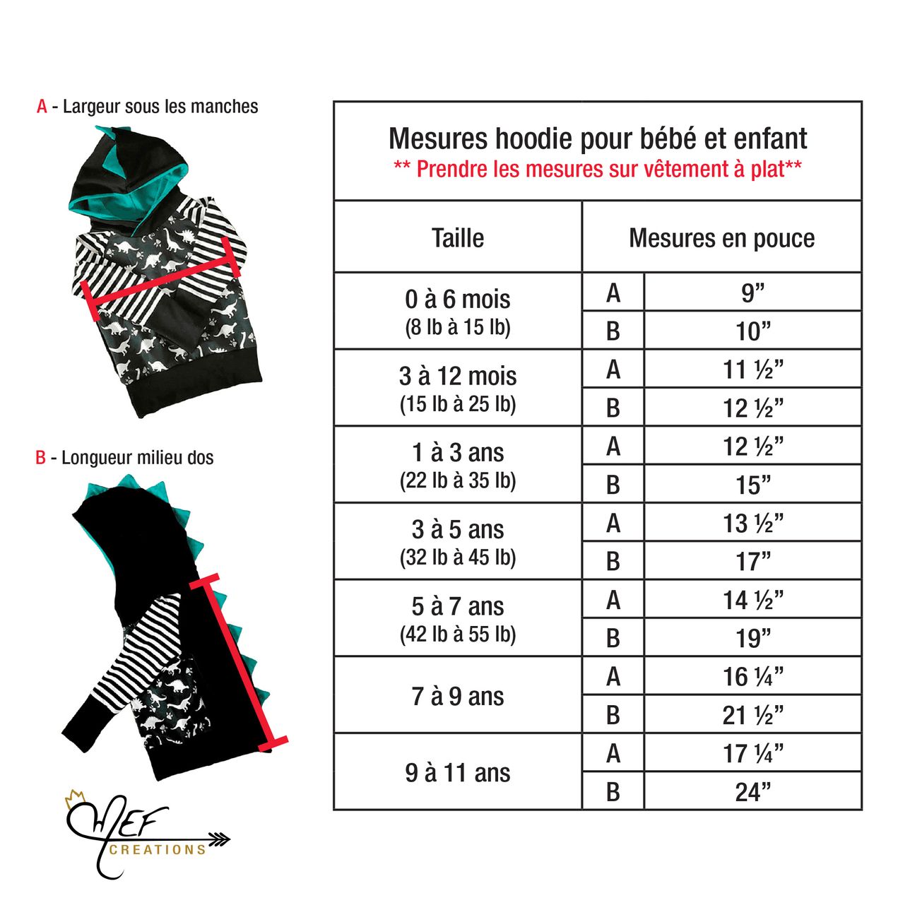 charte des tailles hoodies pour bébé et enfant version française