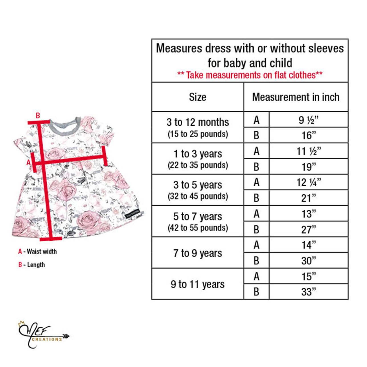 Robe motif Licornes pour bébé et enfant, MOTIF EXCLUSIF MEF